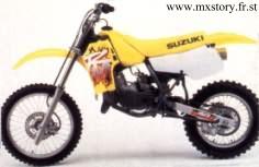 1995 80